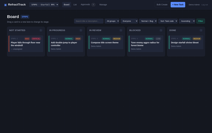 The board view, with tasks arranged in columns.